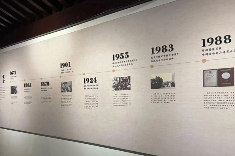 350年“老树”开新花——香港中学生探访保定槐茂酱菜园侧记